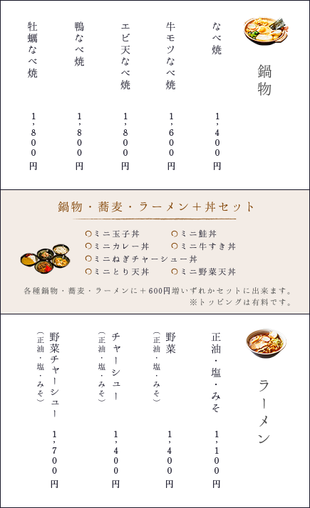 鍋物