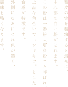 蕎麦の実を製粉すると最初に、中心部の白い粉がとれます。この粉は一番粉（更科粉）と呼ばれ、上品な色合いで“シャキッ”とした食感が特徴です。外側になるにつれ色が濃く、風味も強くなります。